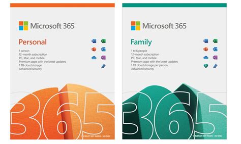 upgrade microsoft 365 personal to family uk.